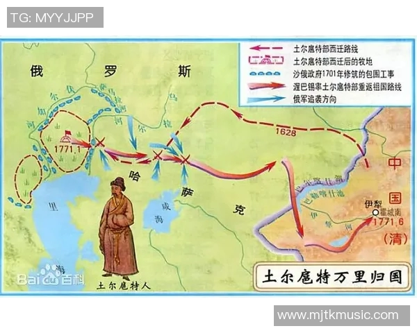 卡尔梅克人：欧洲唯一黄种人民族的蒙古族语言文化与寻根之旅，心中的“太阳升起的地方”中国